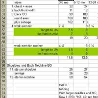 spreadsheet